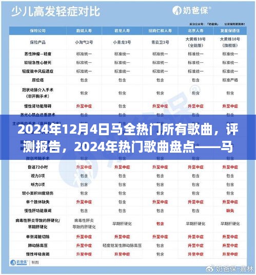 马全音乐盛典深度解析，热门歌曲盘点与评测报告，2024年12月4日独家呈现