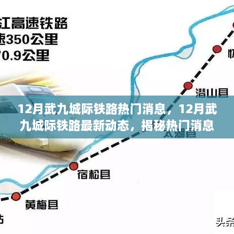 揭秘武九城际铁路的热门消息与最新动态（12月版）