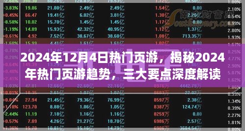 揭秘2024年热门页游趋势，三大要点深度解读与游戏推荐