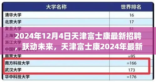 天津富士康2024年最新招聘启事，跃动未来，成就辉煌职业生涯