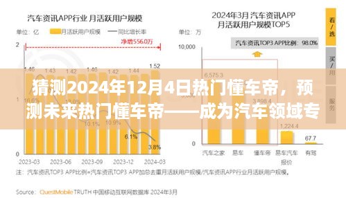 成为汽车领域专家，预测未来热门懂车帝的步骤指南与2024年展望