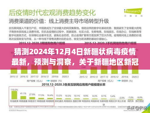 关于新疆地区新冠病毒疫情的最新动态预测与洞察（2024年视角）