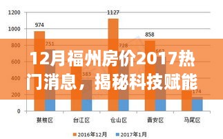 揭秘科技赋能福州房价，智能生活新篇章引领未来居住体验革命！