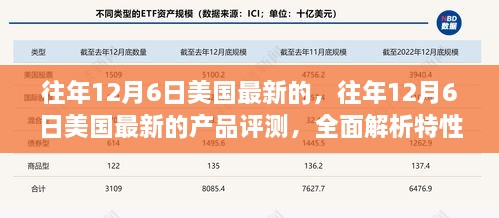 往年12月6日美国最新产品全面评测，特性、用户体验与目标用户群体解析