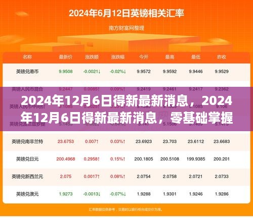 零基础掌握新技能，最新任务步骤指南——得新最新消息发布于XXXX年12月6日