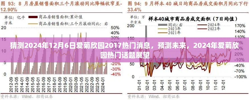 2024年爱菊欣园热门话题展望，预测未来消息与趋势