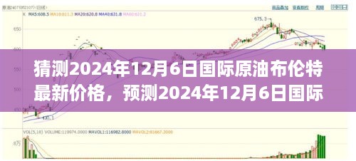 2024年12月6日国际原油布伦特价格预测及市场分析，影响因素与走势展望