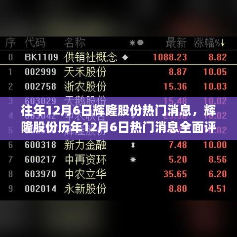 辉隆股份历年12月6日热门消息深度解析与评测报告