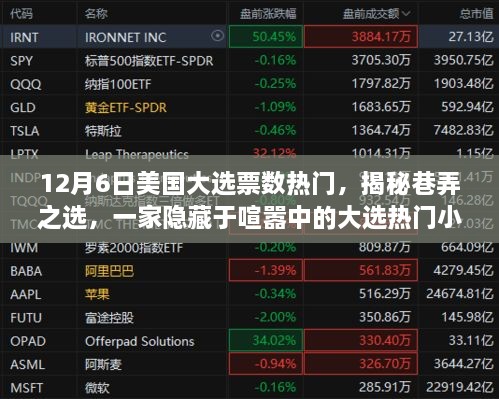 揭秘隐藏于喧嚣中的大选热门小店，巷弄之选，聚焦美国大选票数热门故事