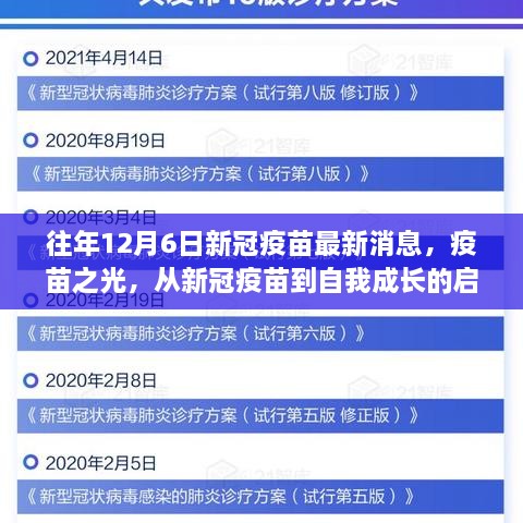 新冠疫苗启示录，从疫苗之光到自我成长的探索历程（最新消息）