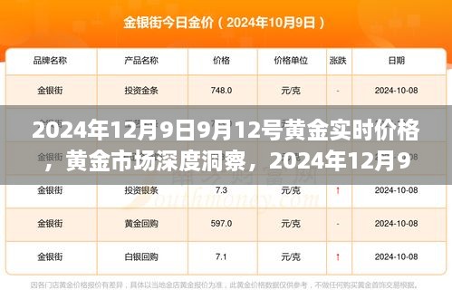 2024年12月9日9月12号黄金实时价格，黄金市场深度洞察，2024年12月9日黄金实时价格的综合评测