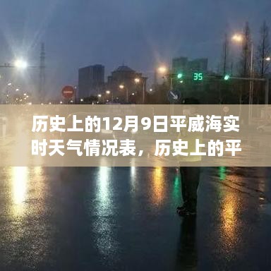 探寻历史平威海，十二月九日实时天气背后的故事与影响揭秘