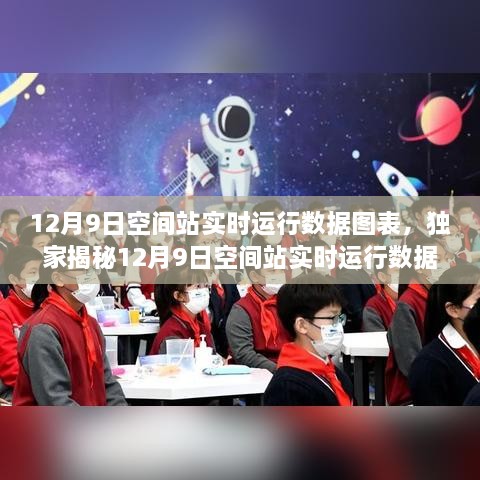 12月9日空间站实时运行数据图表，独家揭秘12月9日空间站实时运行数据图表全解析，带你探索太空科技新纪元！