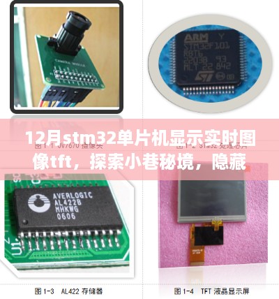 STM32单片机TFT实时图像显示，探索小巷秘境的奇点