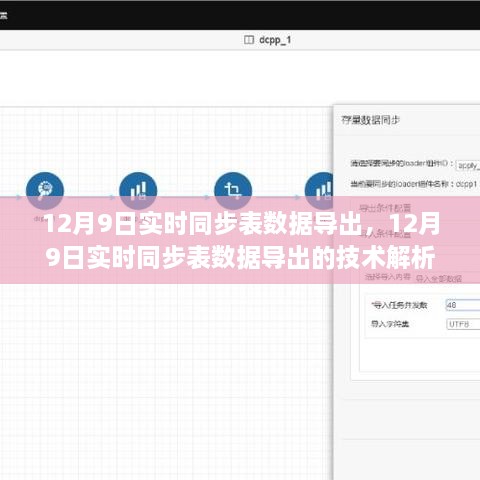 12月9日实时同步表数据导出的技术解析与操作指南