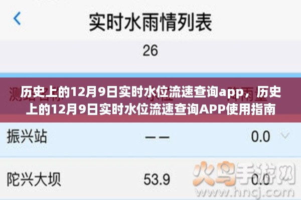 历史上的12月9日实时水位流速查询APP及应用指南