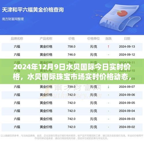 2024年12月9日水贝国际珠宝市场实时价格观察与思考