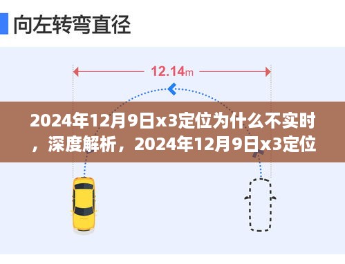 深度解析与全面评测，2024年12月9日x3定位功能不实时原因探究