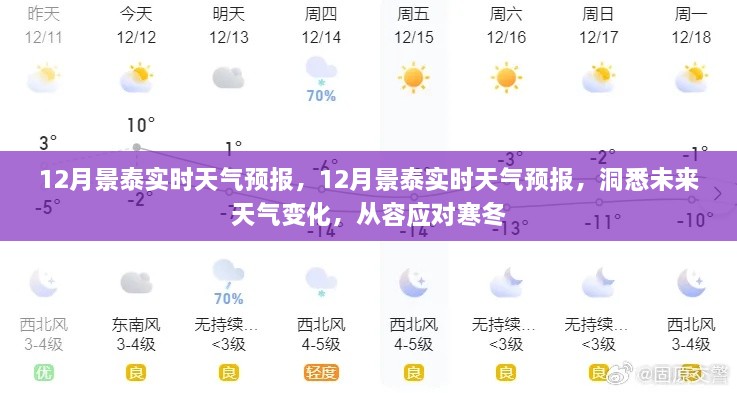 12月景泰实时天气预报，洞悉未来天气变化，备战寒冬