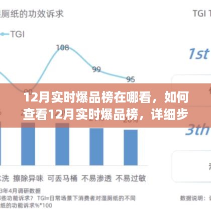 详细步骤指南，如何查看12月实时爆品榜