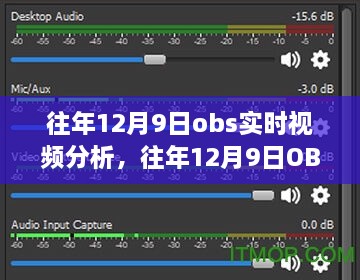 往年12月9日OBS实时视频分析，深入探讨优劣与挑战