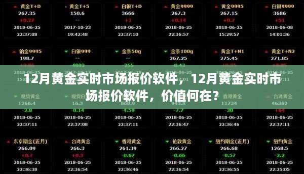 揭秘黄金市场报价软件，价值何在？