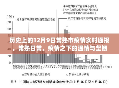 常熟市疫情实时通报，温情与坚韧并存的历史时刻