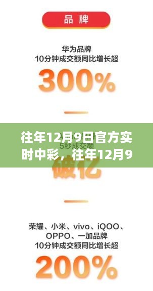 往年12月9日官方实时中彩的利弊分析与个人观点总结