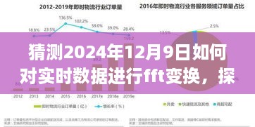 未来技术展望，实时数据的FFT变换策略及其在2024年的展望与应用探讨