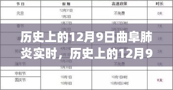 曲阜肺炎事件深度解析，多方观点与我的立场，历史上的12月9日回顾与实时分析