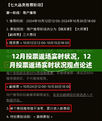 12月投票返场实时状况解析及观点论述