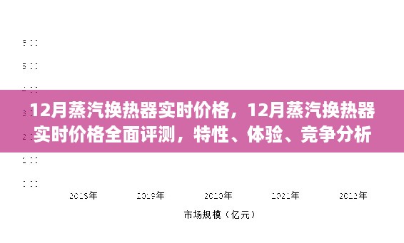 12月蒸汽换热器实时价格解析，全面评测、特性体验、竞争分析与目标用户洞察