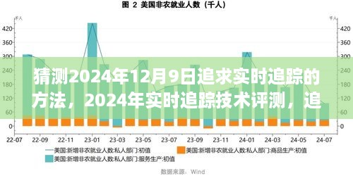 2024年实时追踪技术评测与精准追踪方法体验探索