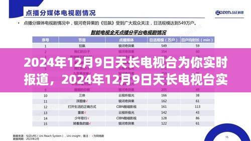 科技重塑城市生活新面貌，天长电视台实时报道，揭秘未来城市生活变迁的奥秘