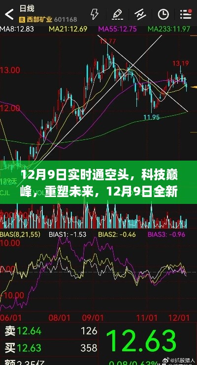 科技巅峰重塑未来，全新实时通空头引领未来生活变革