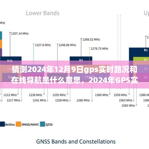 2024年GPS实时路况与在线导航的未来展望，预测与解析