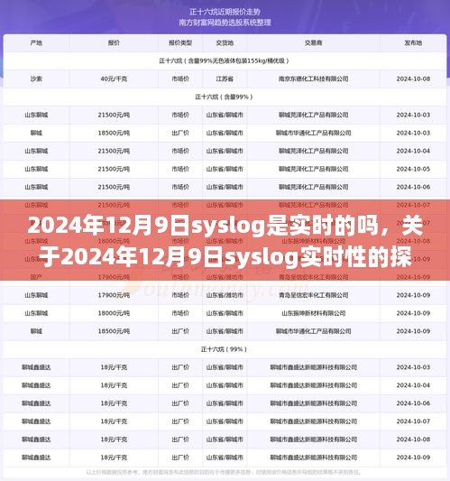 关于2024年12月9日syslog实时性的探讨分析