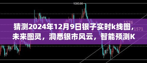 智能预测K线图洞悉银市风云，未来图灵引领投资新时代（2024年12月9日银子实时K线图预测）