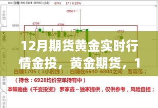 深度解析，黄金期货行情深度解析与实时行情金投指南（12月版）