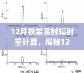 揭秘，12月铁架实时辐射量计算原理、方法及案例分析