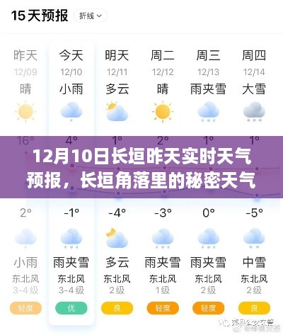 长垣角落里的秘密天气与小巷风味传奇，实时天气预报揭秘