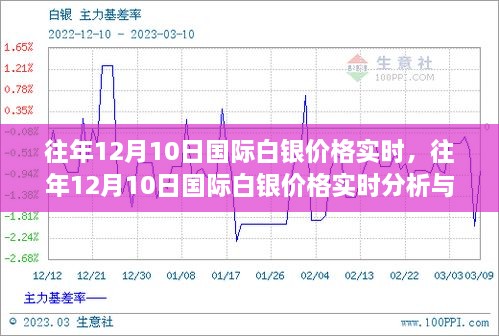 2024年12月10日 第11页