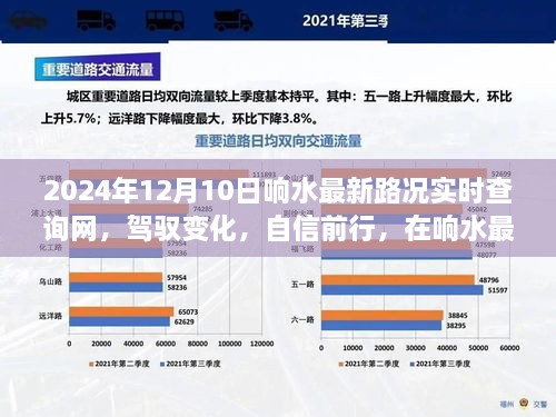 响水最新路况实时查询网，驾驭变化，探寻学习与成长的足迹之路