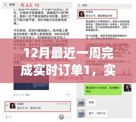 实时交易新纪元，12月一周内完成订单突破纪实