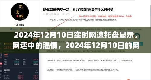 2024年12月10日网络时光下的温情网速