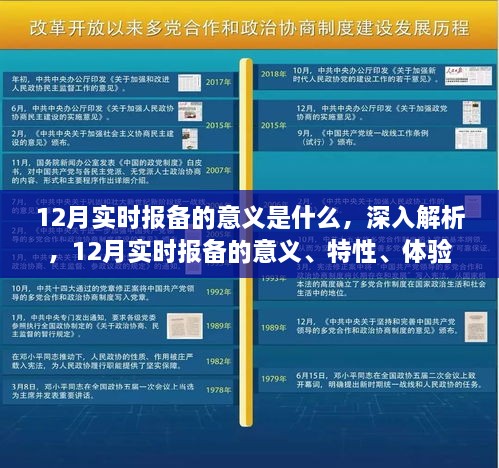 深度解析，12月实时报备的意义、特性、体验与目标用户剖析