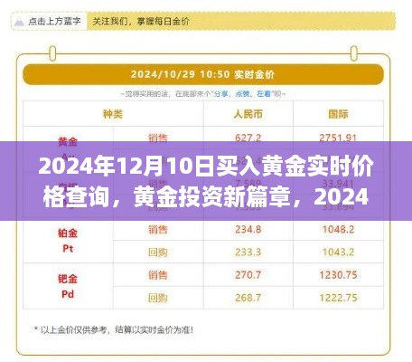 2024年黄金实时价格查询体验评测，买入黄金新篇章