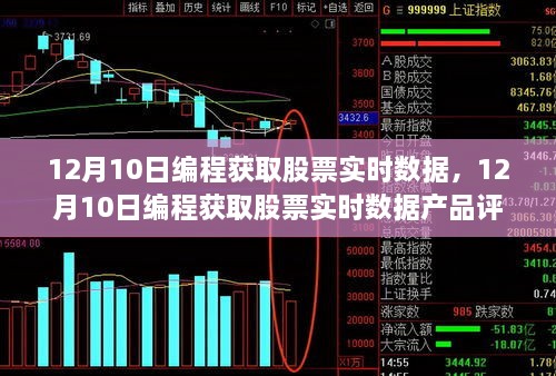 12月10日编程获取股票实时数据产品评测，特性、体验与竞品深度对比