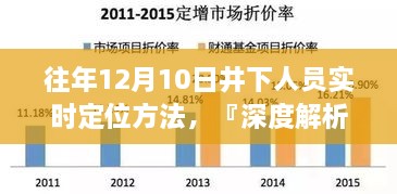 『深度解析，往年12月10日井下人员实时定位方法——产品特性、使用体验与竞品对比』