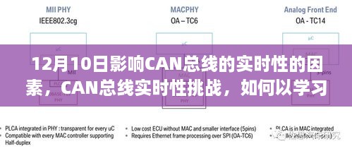 CAN总线实时性挑战与应对策略，学习变化铸就自信，拥抱十二月十日新机遇